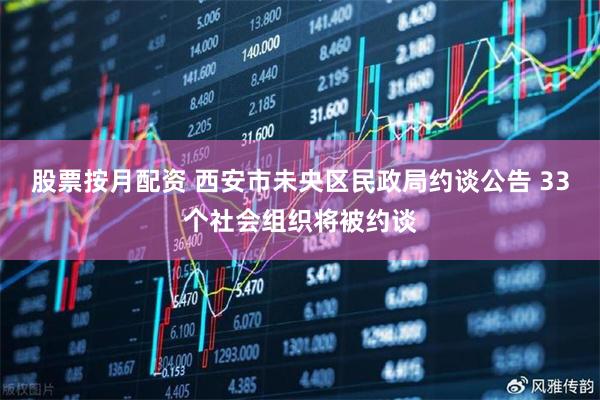 股票按月配资 西安市未央区民政局约谈公告 33个社会组织将被约谈